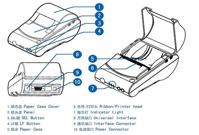 58mm Mini POS Receipt Printer with Serial RS232 Interface (WH-T2)