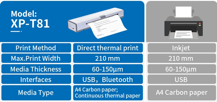 Xprinter XP-T81 Back To School Supplies Mini Mobile Portable Bluetooth WIFI USB A4 Paper Size Thermal Transfer Printer For Office